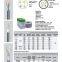 UTP CAT5e сетевой кабель