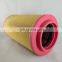 OEM hepa roller air filter element 2996126 C321420/1 AF26241 41270082