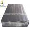 Borated UHMWPE Neutron Shielding Boards Radiation Protection Polyethylene Sheet