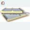 Ppgi 100mm pu foam three/four waves sandwich roof cladding panels/sheets