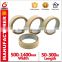 alibaba china Jumbo Roll Masking Tape Size:1270mm*1800m