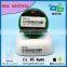 UUID programmable eddystone ibeacon