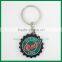 Multi Purpose Key Chain Flip Down Beer Bottle Opener