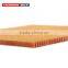 Low Price Honeycomb Core,China Supplier