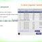 integrated information medical diagnosis device,healthcare ,vital signs