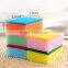 economical and practical dish washing pads/dish scouring pad for sale