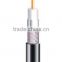 Wholesale RG6 96N SFTP coaxial cable
