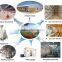 One-stop service chicken poultry farm design and building