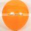 China high quality multicolor round latex balloons