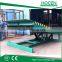 For Large Factory Warehouse Truck, Trailer Loading Table 10T, 12T Electric Hydraulic Adjustable Height Container Unloading Ramps