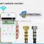 Intelligent Mobile Smart Infrared Universal Wireless Ir Remote Control Plug for Home Applicance Universal Remote Control