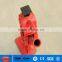 mechanical lifting jack used in railway
