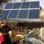 90W mono silicon solar panel With ISO ,TUV,CE