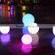 LED garden ball/ rechargeable LED ball light/ LED sphere light