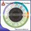Custom Imprinted Daily Useful Calorie Counter 3 Wheel Calculator