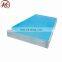 5083 h116 Mg alloy aluminum sheet