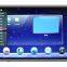 Touch Panel  Full touch menu Touch Monitor  high resolution Touch Monitor