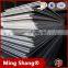 Hot-rolled astm a36 steel plate/sheet