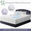 Premium Bed Bug Proof Box Spring Encasement  Waterproof Zippered Mattress Protector Box Spring mattress Cover bed protector