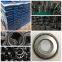 China Huawei bearing Factory