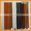 3mm/4mm/5mm 0.2mm decorative PE aluminum composite panels manufacturer