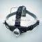 Bright Zoomable and Adjustable Light LED Headlamp