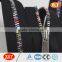 special design rainbow color teeth metal zipper for sale