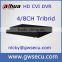 Dahua 1080p cctv camera,HCVR7104 for security alarm system h.264 dahua 4ch/8ch cctv dvr