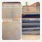 ASTM A283 Grade C A36 SS400 hot rolled steel plate