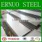 prime quality hot rolled 321 stainless steel plate in china