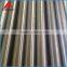 High Quality Astm B160 Pure Nickel 200 Round Bar For Sell