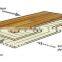 Ash engineered 3-layer flooring