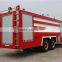 SINOTRUCK STEYR 6*4 Water Tank Fire Truck