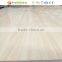 High Gloss UV Painted MDF Panels