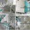 cheap High efficiency Vibrating sieve flour mill single machine