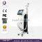 Latest Technical Elite Ipl 2015 Hair Removal