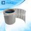 ISO18000-6C 860~960mhz rfid uhf label library