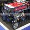 Gasoline engine generator-sc10000-I