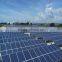 grid tied solar home systems for home