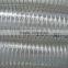 Flexible Transparent Steel Wire Oil Field Pipe