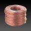 Flexible PVC-insulated stranded copper wire