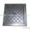 trench covers