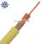 0.75mm 1.5mm 2.5mm 4.0mm copper pvc insulated flexible wire cable