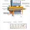 glass 45 degree edge grinding machine Glass edge finish machine/Glass line edging machine/Glass edge grind machine