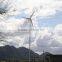 Vertical axis wind turbine