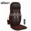 Fashional comfortable electric neck and shoulder massage machine