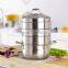 China Guangdong steamer for small family