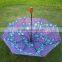 Looking for umbrella manufacturer China /market umbrella hot sale