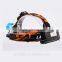 Focus zoomable led headlamps rechargeable high power led headlights 2*18650 miner light