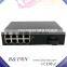 Ethernet to Fiber Switch